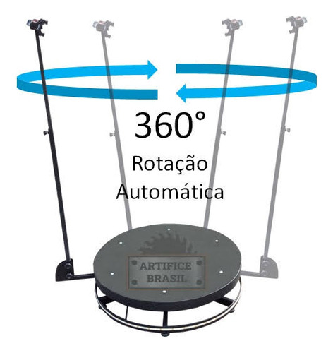 Plataforma 360 R$ 499 4 Hor 11 913451313 Parcelo No Cartão