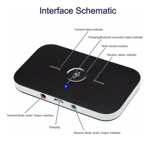 Bluetooth Transmitter Receiver 2 In 1 Bluetooth 5.0 Adapter