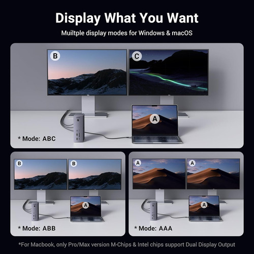 Ugreen Revodok Max 213 Thunderbolt 4 Dock