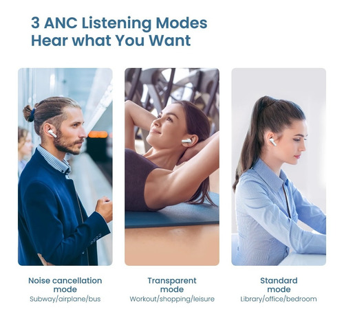 Imagem 9 de 10 de Fone Bluetooth Haylou Moripods Anc Cancelamento Ruido Ativo