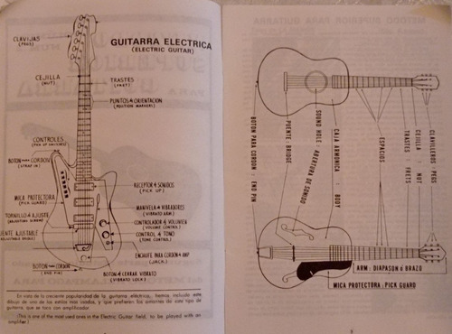 Imagen 2 de 2 de Método Superior Para Guitarra N° 2