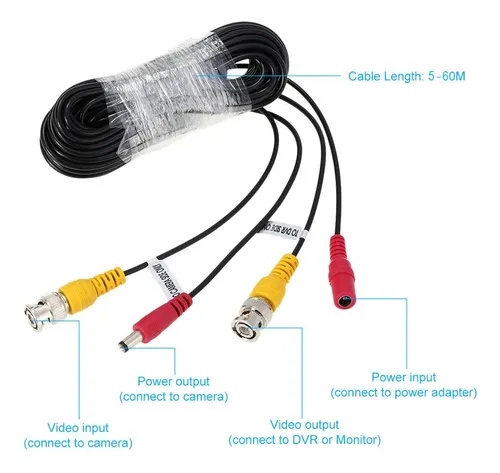 Cable De Alimentación Dc, Cable Bnc, Cable De Extensión, Sis
