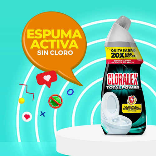 Cloralex Total Power Ultragel Cuello De Pato Sin Cloro