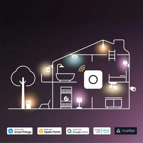 PHILIPS Hue スポットライト 4灯 RGB電球4個 Bridge付き Kit Inicial Philips Hue Essential: Bridge + 4 Lâmpadas Intel