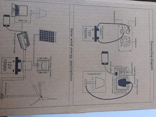 Imagen 10 de 10 de Inversor Convertidor 12v 220v 2000w Usb Cortes De Luz