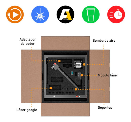 Máquina Láser Algolaser Delta 22w Rotativo Yrr Corte Vasos