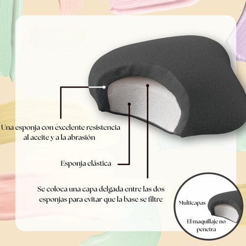Esponja De Maquillaje Y Polvo Kai Rombo Aplicación Perfecta Negro Mediana
