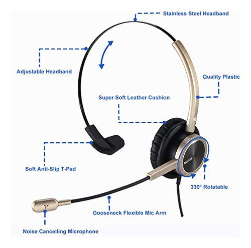 Headset Usb Con Micrófono Para Pc - Cancelación De Ruido -