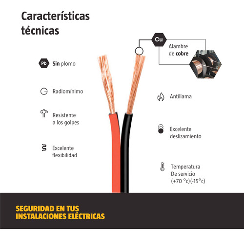 Cable De Audio Parlante Bafle Electrocable 2x1.5mm 100mt