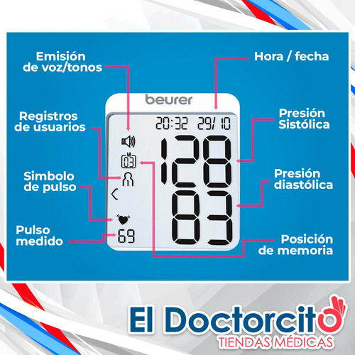 Baumanometro Con Voz / Tensiómetro Para Muñeca, Bc21 Beurer Color Blanco