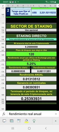 Planilla Trading Teléfonos -duo Cedears Criptomonedas Bonos