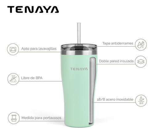 Vaso Tenaya Acero Inoxidable 600ml Tapa A Prueba Derrames, C