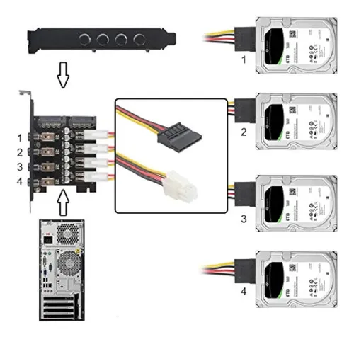 Chenyang 4 Sata Hdd Ssd Disco Duro Interruptor De