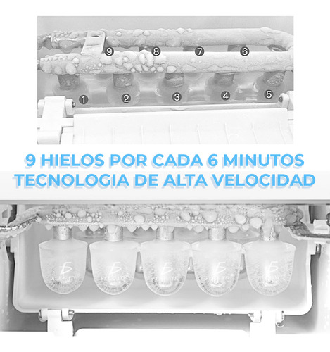 Maquina Portátil Para Hacer Hielos Beach Color Blanco Maquina Express Ele-Gate