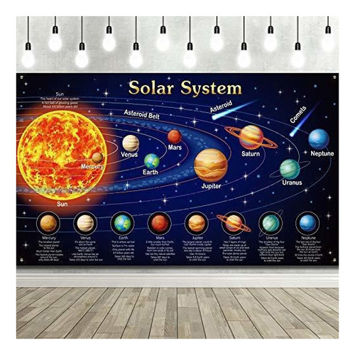 Sistema Solar Decoraciones Gran Tela Espacio Exterior Póste
