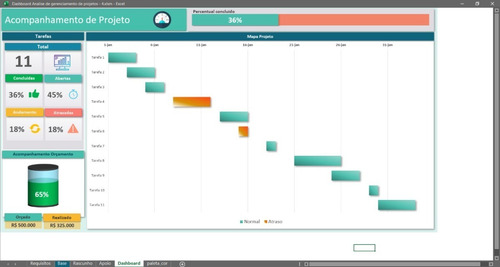 Excel - Pacote De 6000 Planilhas (todas As Áreas)