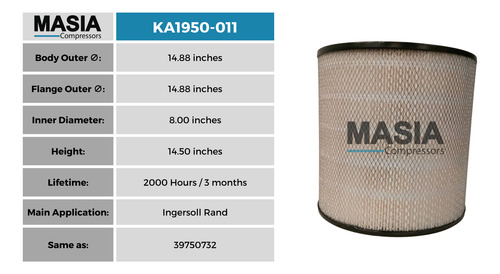Kit De Filtros De 4000 Horas Para Ingersoll Rand Ssr-ep250