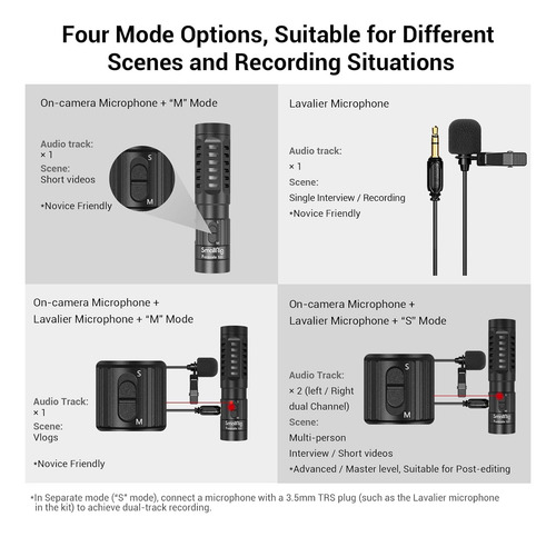 Microfono Shotgun Smallrig S20 Dslr Y Smartphone Negro