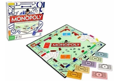 Monopoly El Juego De Finanzas Mas Famoso Palermo Zona Norte