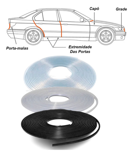 Borracha Protetor Batida Canto Borda Porta Carro - 5 Metros
