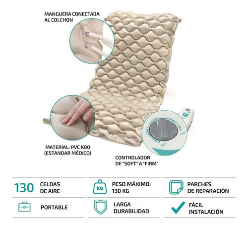 Colchon Antiescaras Coronet Aire Regulable 135 Kg C/ Motor Color Beige