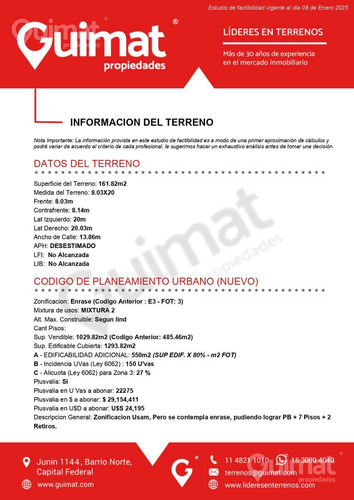 Excelente Terreno En Almagro- Lideres En Terrenos