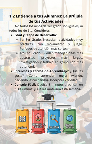 Guía Práctica Y Fácil Para La Planificación Educación Básica