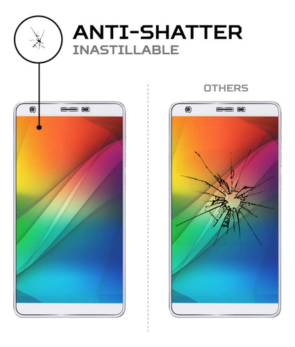 Protector De Pantalla Antishock Para Uhans S3