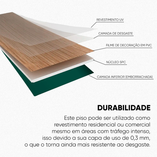 Novo Piso Vinílico Clicado Max Click 0,2 M2 Rendimento