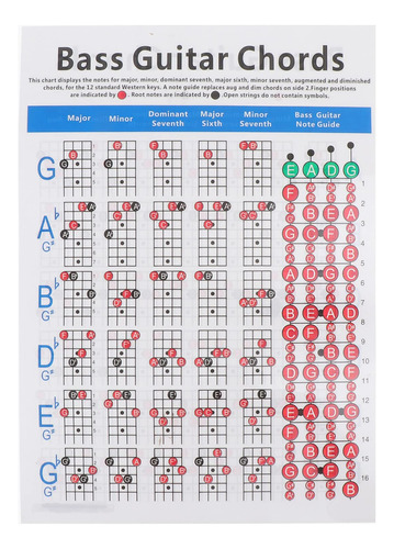 Exceart Tabla De Gua De Dedos De Bajo Elctrico De 4 Cuerdas,