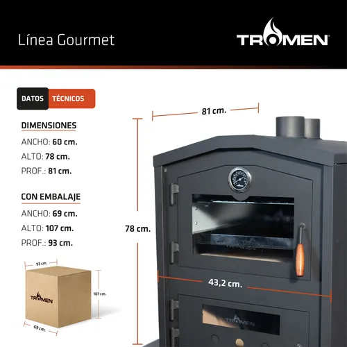 Horno Tromen A Leña, Modelo Trh