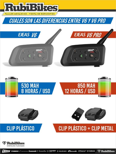 Imagen 6 de 9 de Intercomunicador Para Casco Bluetooth Ejeas V6pro