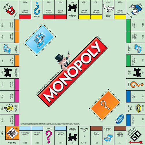 Monopoly Clásico Original Hasbro Juego Familiar Tolken 