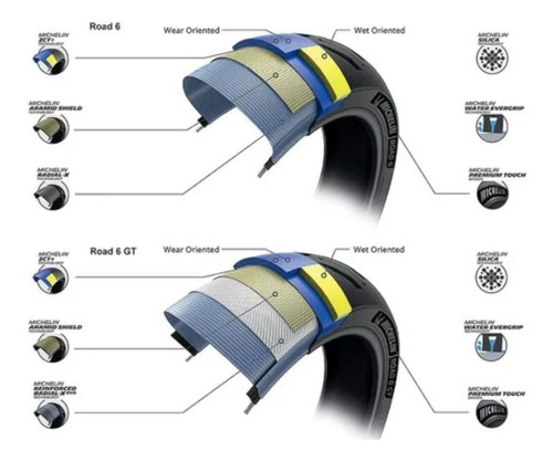 Pneu Moto Michelin Road 6 170/60 Zr17 (72w) Tras. S/ Câmara