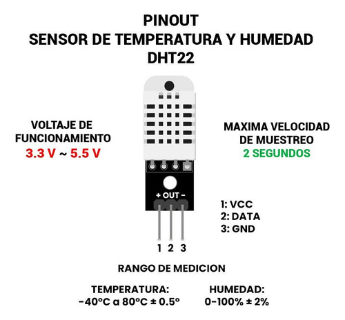 2 Piezas Sensor Dht22 Am2302 Temp. Y Humedad Con Jumpers