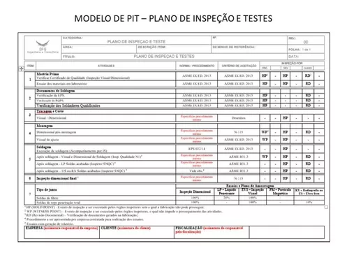 Modelo De Pit (plano De Inspeção E Testes) | Parcelamento sem juros