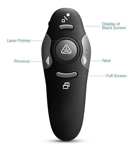Caneta Laser Apresentação Passa Slide Controle Sem Fio Point