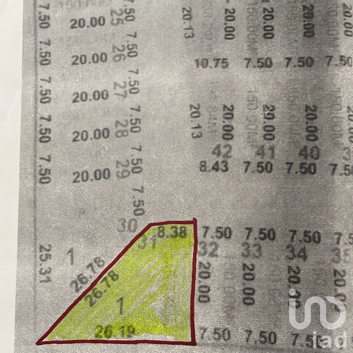 Venta Terreno 0 Ambiente La Granada