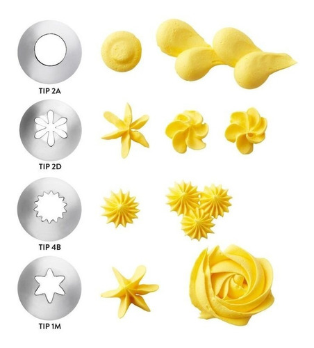 Juego De Duyas Para Decorar Pasteles 1m 2a 2d 4b Y Mangas