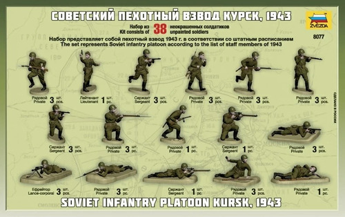 Soviet Infantry Platoon Kursk 1943 By Zvezda # 8077 1/72