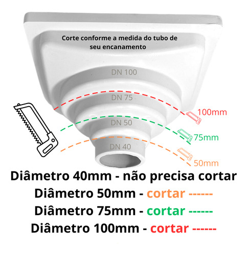 Ralo Inox 304 Palito 15x15 Multi Saída Branco Com Telas