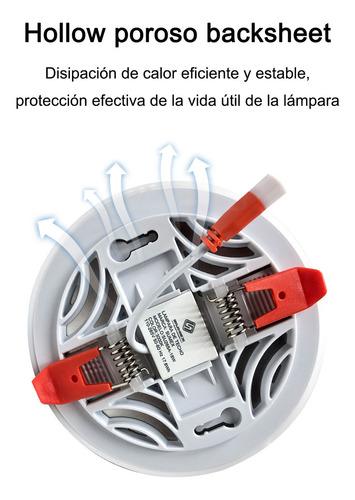 Lampara Sobreponer Led 24w 2400 Lm Luz Cálida Redonda 3000k