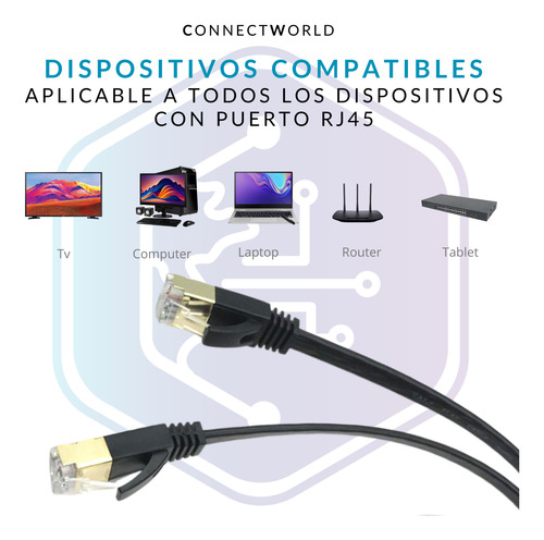 Cable De Red Rj45 Cat 7 Sstp Ultra Fino Ethernet Internet 2m