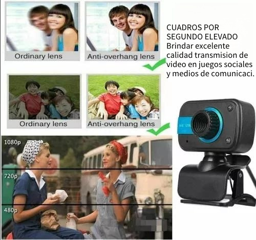 Cámara Web De Hd Con Micrófono Para 2000 / Xp / Win7 / Win8