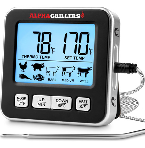 Alpha Grillers Termómetro Para Alimentos Y Carnes Para Sonda