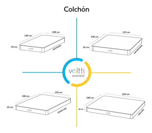 Colchón King Size Voltti Hibrido No Transfiere Movimiento Color Blanco