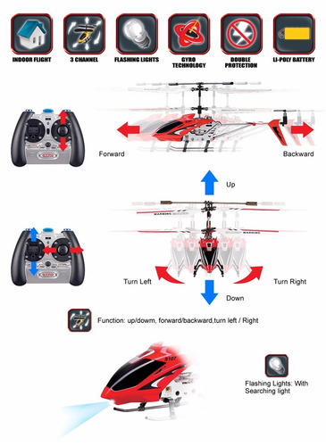Imagen 3 de 10 de Helicóptero Rc 3 Canales Metalico Niños Syma S107g 1ra Marca