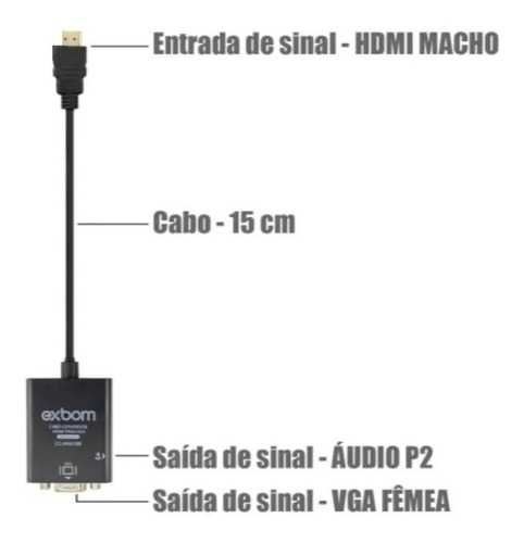 Imagem 3 de 4 de Cabo Adaptador Conversor Hdmi Para Vga Com Saída P2 De Áudio