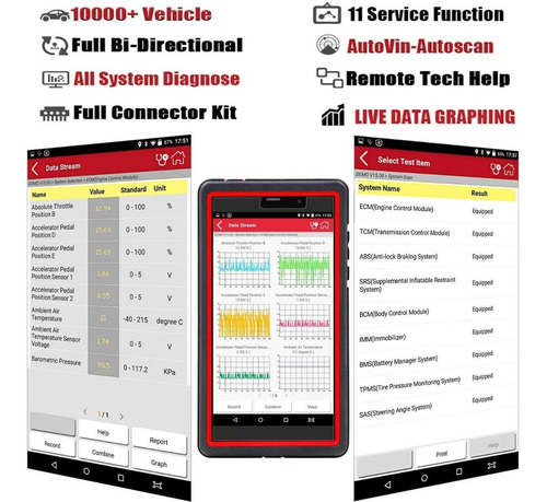 Imagen 7 de 9 de Launch X431 Pro Mini Bidireccional 31+ Funciones De Reset