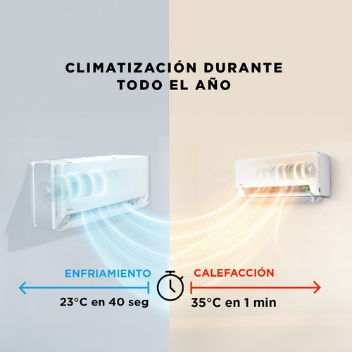 Aire Acondicionado Inverter Breezelss 9.000 Btu Wifi Hepa
